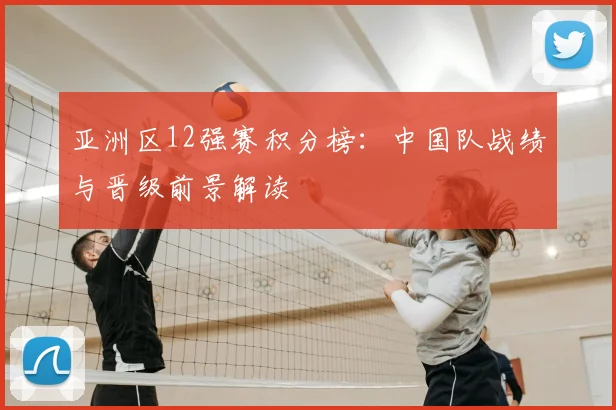 亚洲区12强赛积分榜：中国队战绩与晋级前景解读